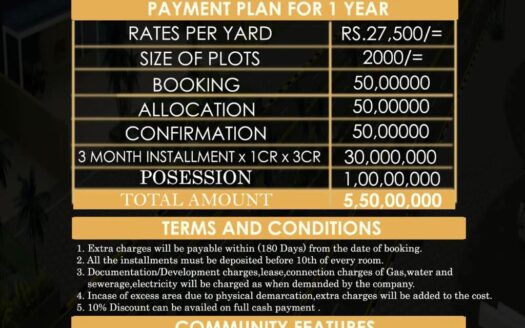 Ruby Industrial Plots (1 year payment Plan)